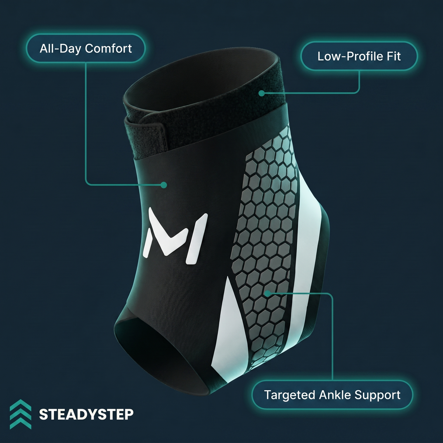SteadyStep™ Motion Ankle Support